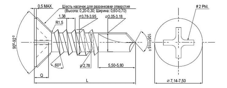 Саморезы для оконного профиля
